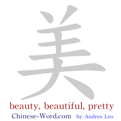 Chinese symbol of beauty, beautiful handwriting strokes GIF animation