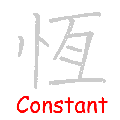 Chinese symbol Constant handwriting strokes GIF animation
