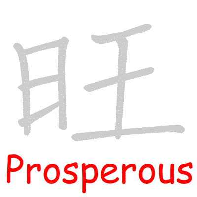 Chinese symbol Prosperous handwriting strokes GIF animation