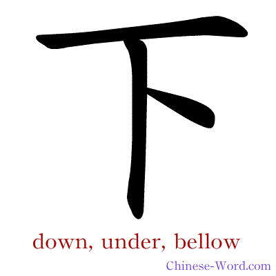 Chinese symbol calligraphy strokes animation for down, under, bellow