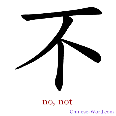 Chinese symbol calligraphy strokes animation for no, not