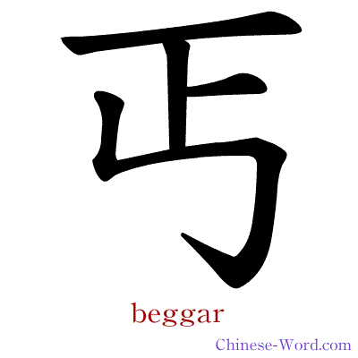 Chinese symbol calligraphy strokes animation for beggar