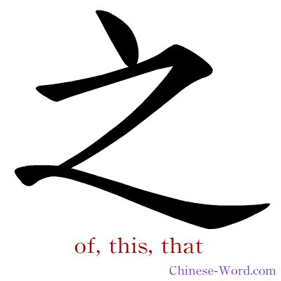 Chinese symbol calligraphy strokes animation for of, it, this, that