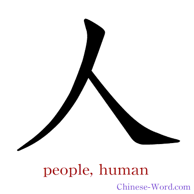 Chinese symbol calligraphy strokes animation for people, human