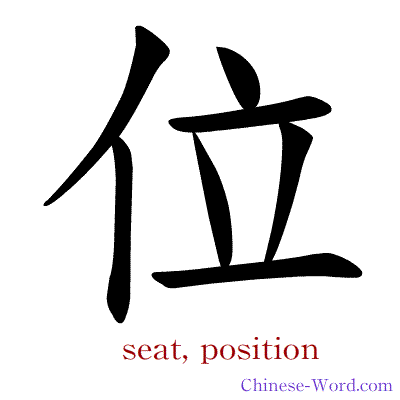 Chinese symbol calligraphy strokes animation for seat, position