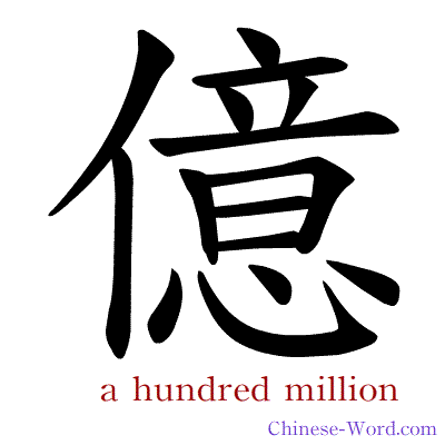 Chinese symbol calligraphy strokes animation for a hundred million