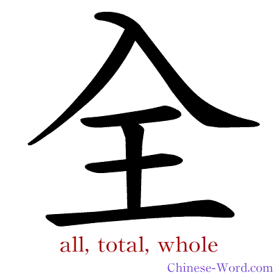 Chinese symbol calligraphy strokes animation for all, total, whole