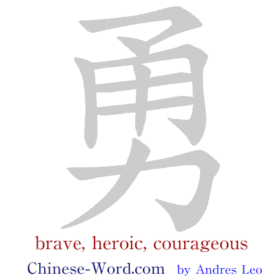 Chinese writing strokes for symbol 勇 brave, heroic, courageous
