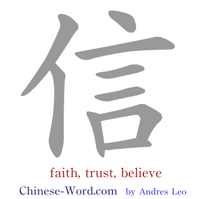 Chinese writing strokes for symbol 信 faith, trust, believe