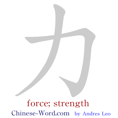 Chinese symbol: 力 force; strength with calligraphic writing strokes animation