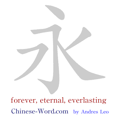 Chinese writing strokes for symbol 永 forever, eternal, always, everlasting