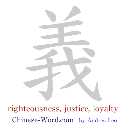 Chinese symbol: 義 righteousness, justice, loyalty with calligraphic writing strokes animation