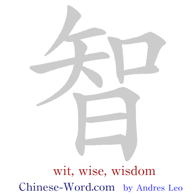 Chinese writing strokes for symbol 智 wit, wise, wisdom