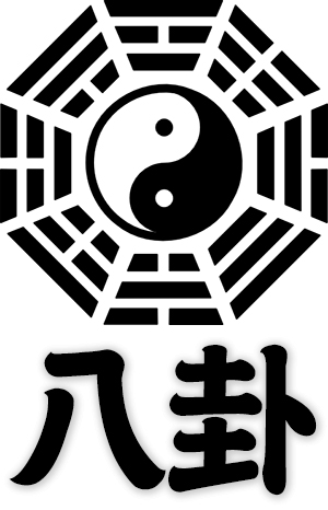 BaGua, Eight Trigrams