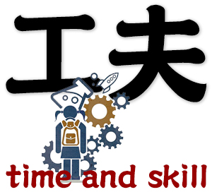 time and skill