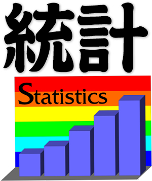 statistics