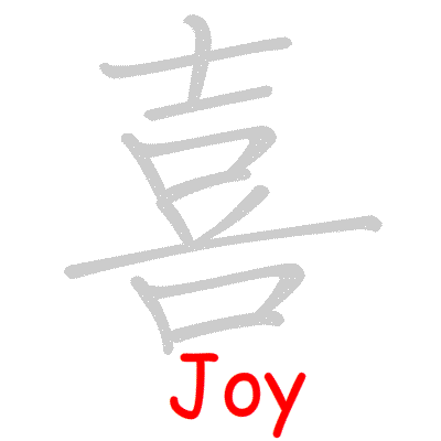 Chinese symbol Joy handwriting strokes GIF animation
