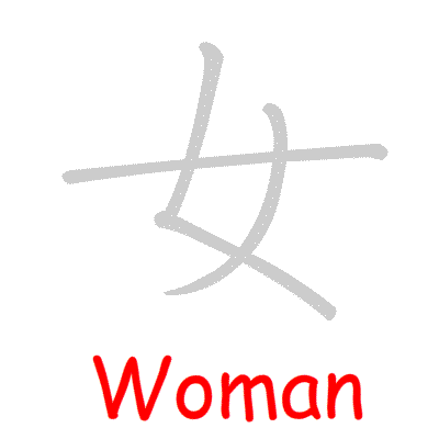 Chinese symbol Woman, Girl, Daughter handwriting strokes GIF animation