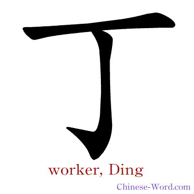 Chinese symbol worker, Ding, Chinese surname