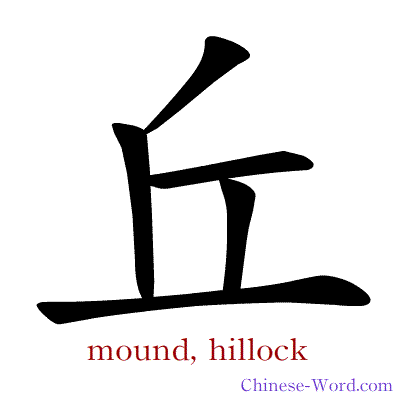 Chinese symbol calligraphy strokes animation for mound, hillock