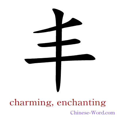 Chinese symbol calligraphy strokes animation for charming, enchanting