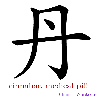 Chinese symbol calligraphy strokes animation for cinnabar, medical pill