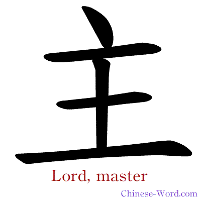 Chinese symbol calligraphy strokes animation for Lord, master