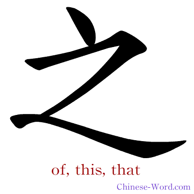 Chinese calligraphy animation - of, this, that