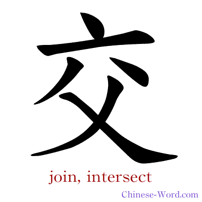 Chinese symbol calligraphy strokes animation for join, intersect