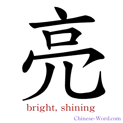 Chinese symbol calligraphy strokes animation for bright, shining