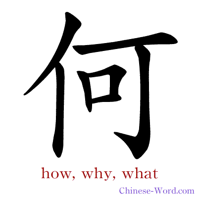 Chinese symbol calligraphy strokes animation for how, why, what