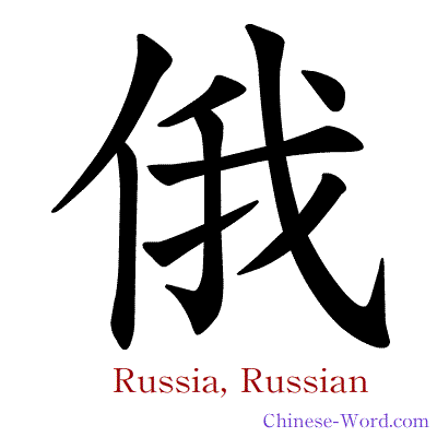 Chinese symbol calligraphy strokes animation for Russia, Russian