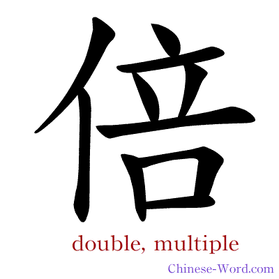 Chinese calligraphy animation - double, multiple