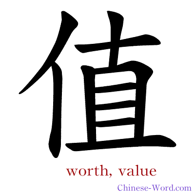 Chinese calligraphy animation - worth, value