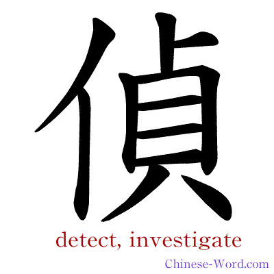 Chinese symbol calligraphy strokes animation for detect, investigate