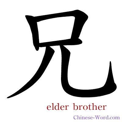 Chinese symbol calligraphy strokes animation for elder brother