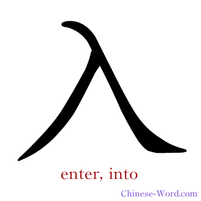 Chinese symbol calligraphy strokes animation for enter, into