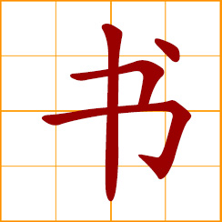simplified Chinese symbol: book; document, letter; to write; style of calligraphy