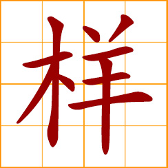 simplified Chinese symbol: shape, appearance, sample, pattern