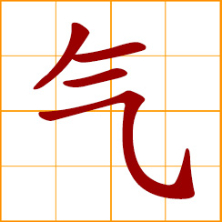 simplified Chinese symbol: gas, air, Qi