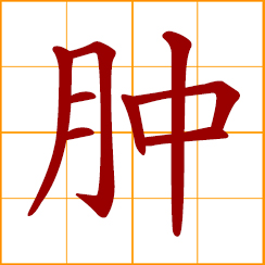simplified Chinese symbol: swollen, swelling