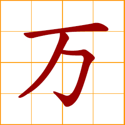 simplified Chinese symbol: ten thousand; the number 10,000; great many, myriad; absolutely