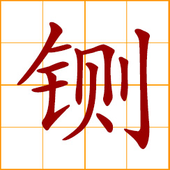 simplified Chinese symbol: fodder chopper; hand hay cutter; cut up with a hay cutter
