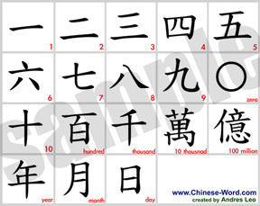 How to write 1 10 in chinese