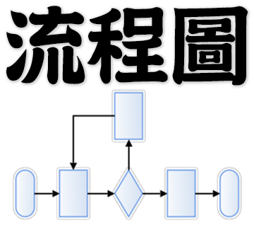 flow chart