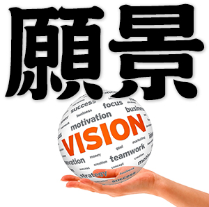 vision, prospect, prospecting vision, vision of the future